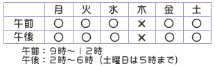 fÎ