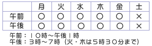 fÎ
